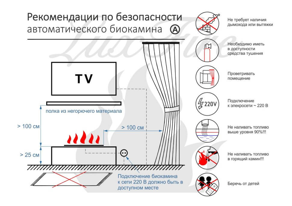 Автоматический биокамин Lux Fire Smart Flame 1600 RC